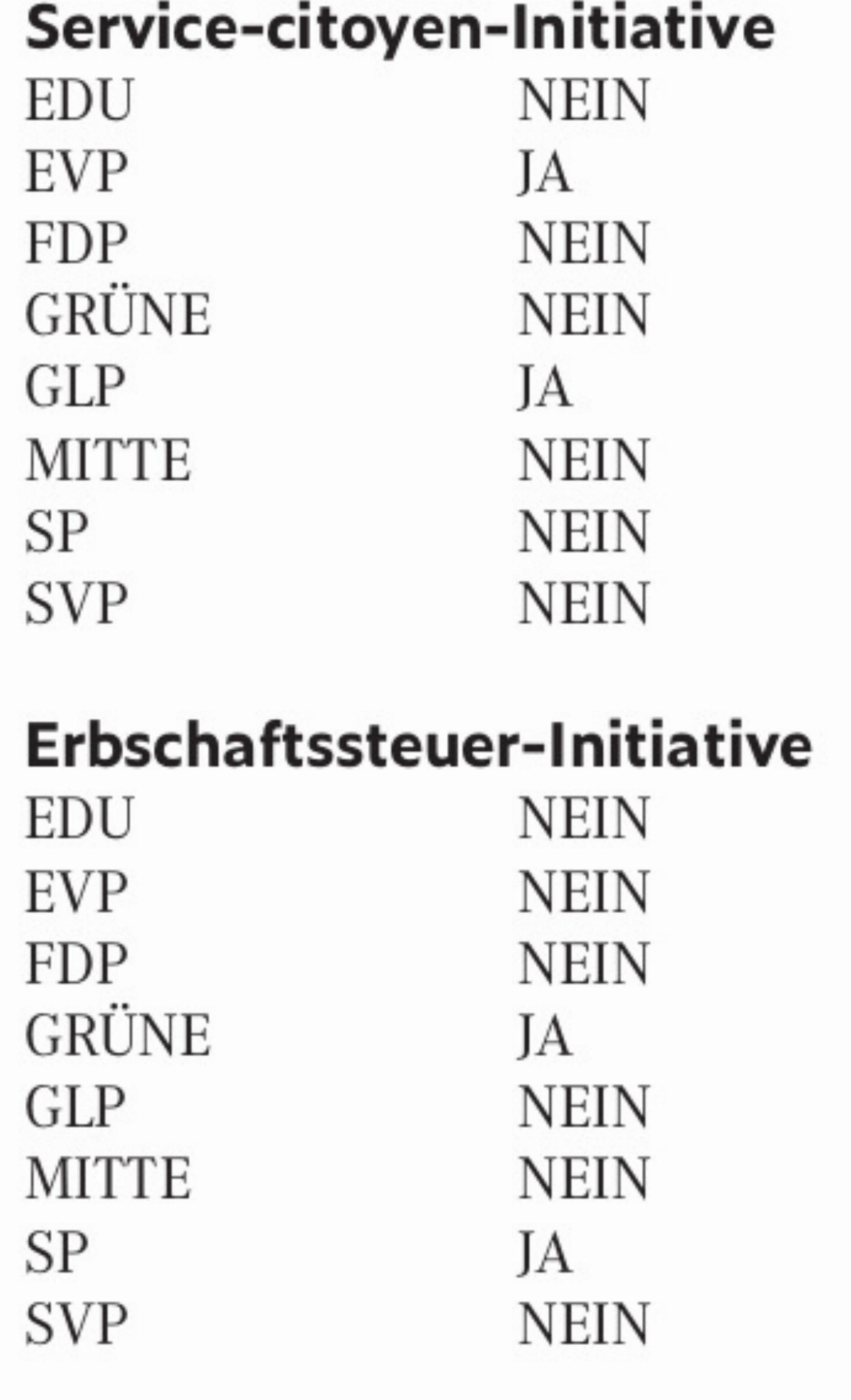 Muri: Offizielle Mitteilungen 14. 11. 2025 - Das Bild wird blockiert. – Möglicherweise durch einen aktiven Adblocker.