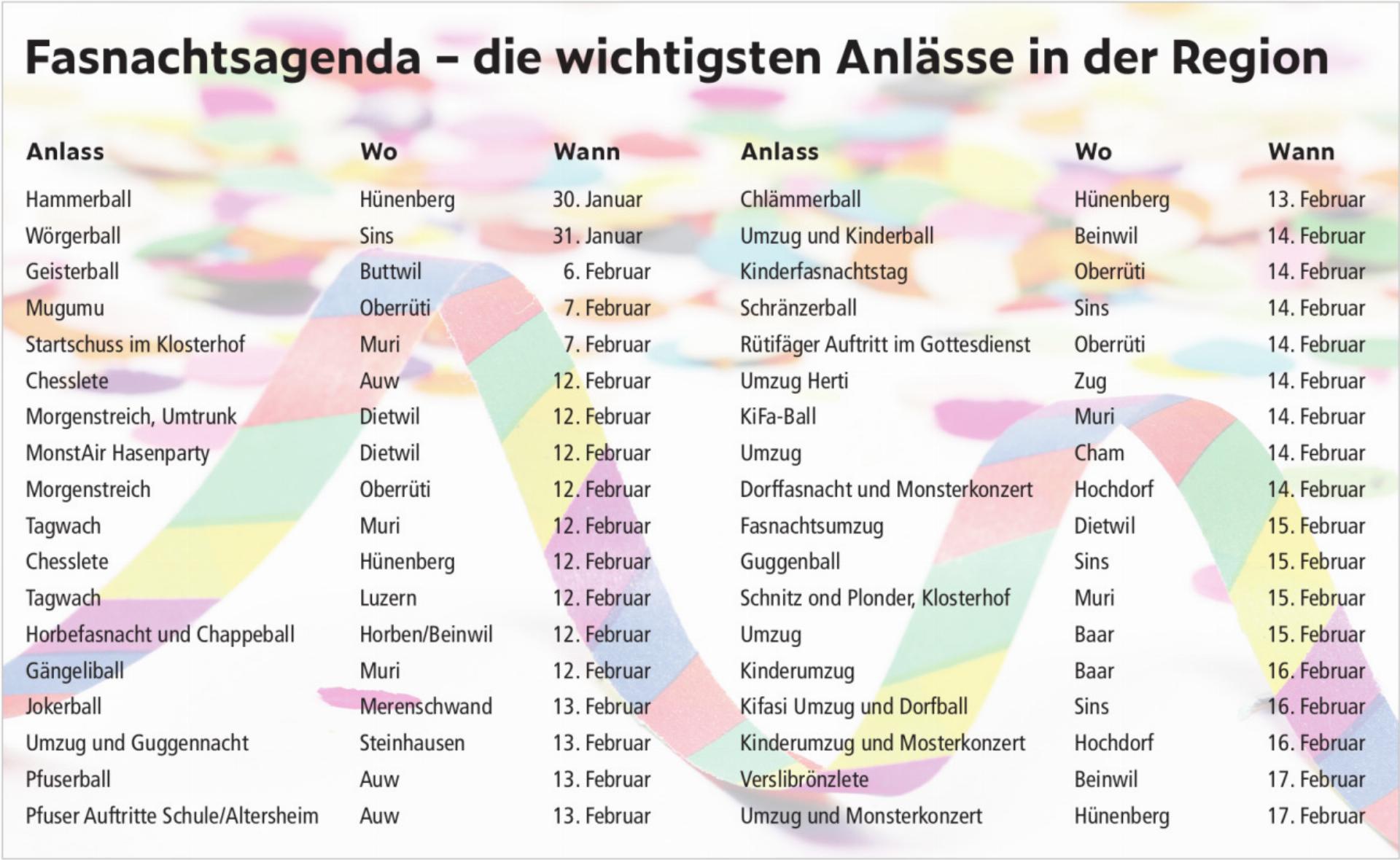 Fasnachtsagenda – die wichtigsten Anlässe in der Region - Das Bild wird blockiert. – Möglicherweise durch einen aktiven Adblocker.