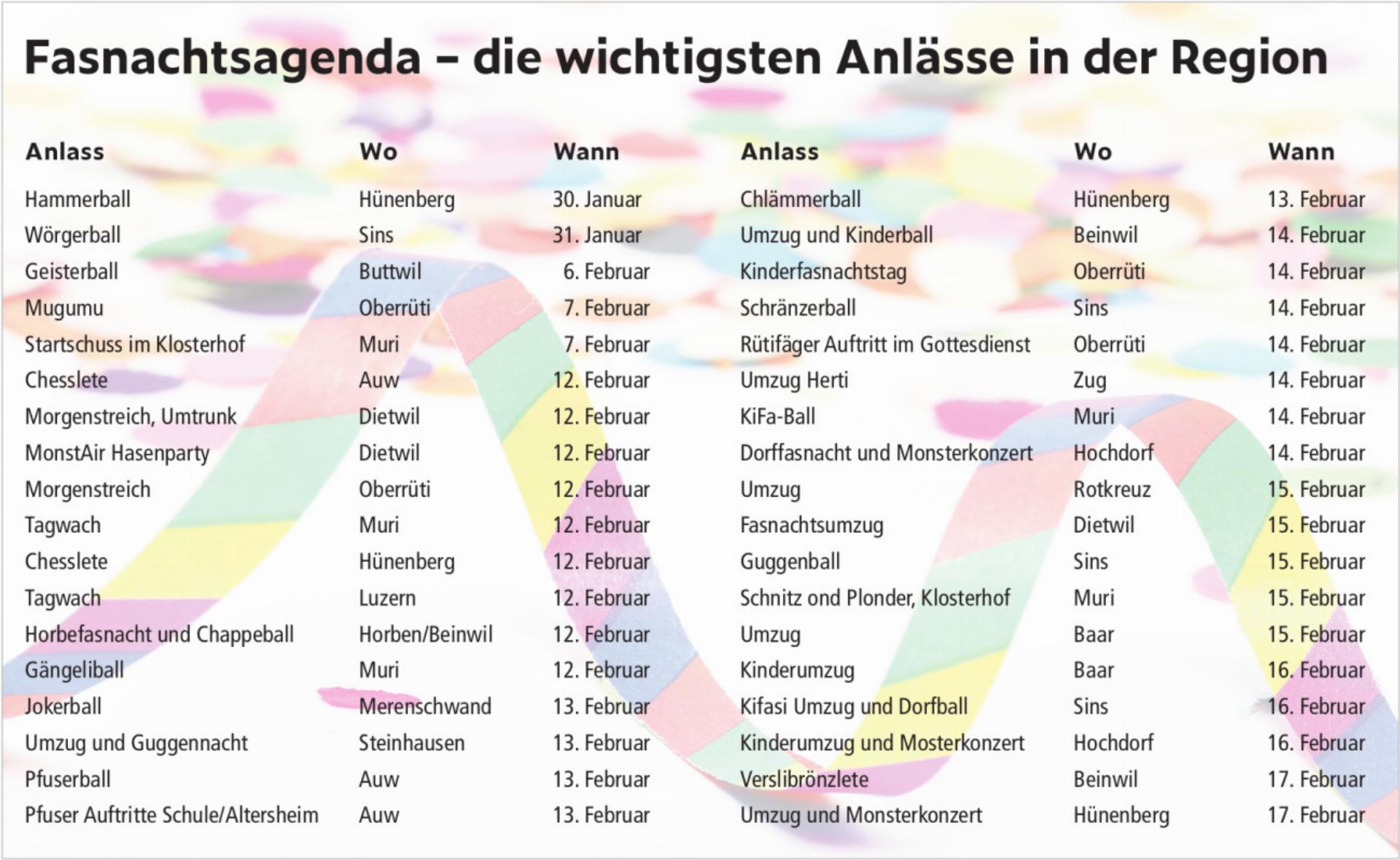 Fasnachtsagenda – die wichtigsten Anlässe in der Region - Das Bild wird blockiert. – Möglicherweise durch einen aktiven Adblocker.