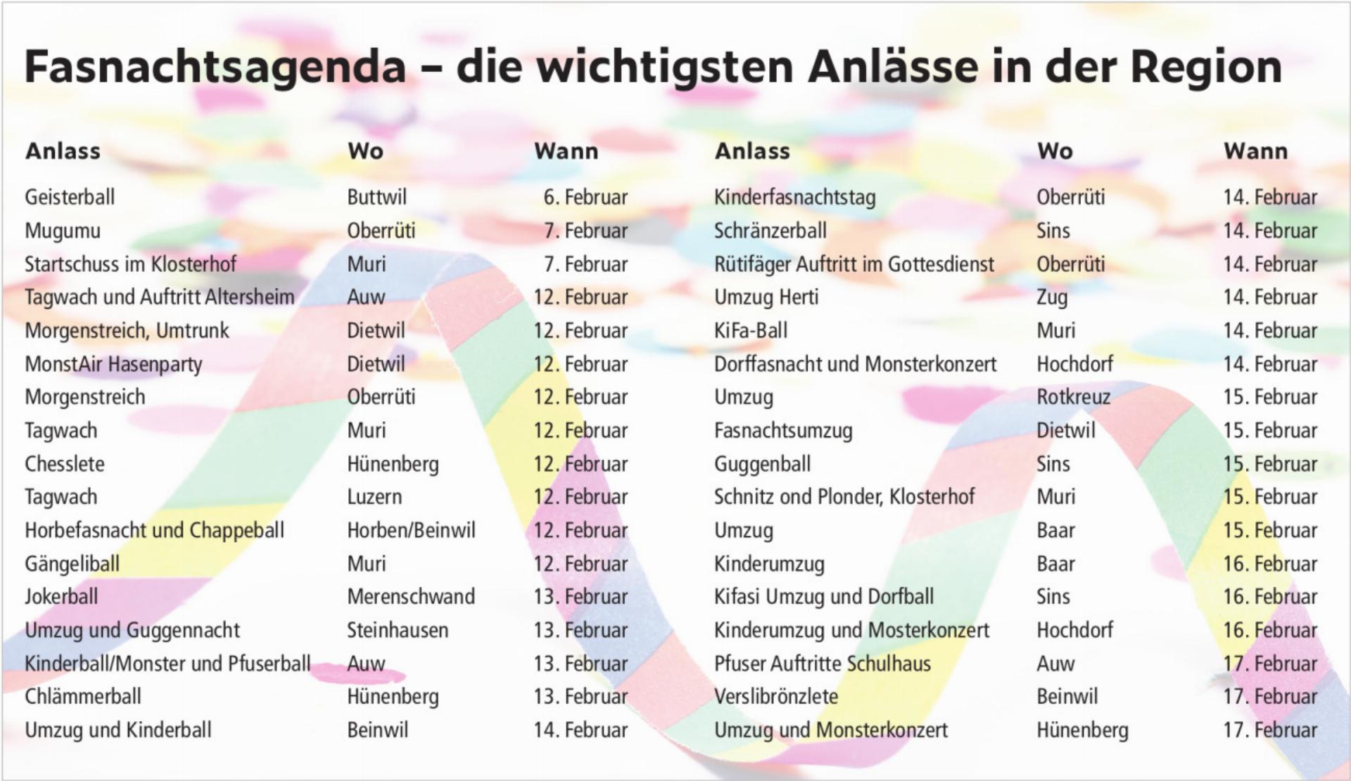 Fasnachtsagenda – die wichtigsten Anlässe in der Region - Das Bild wird blockiert. – Möglicherweise durch einen aktiven Adblocker.
