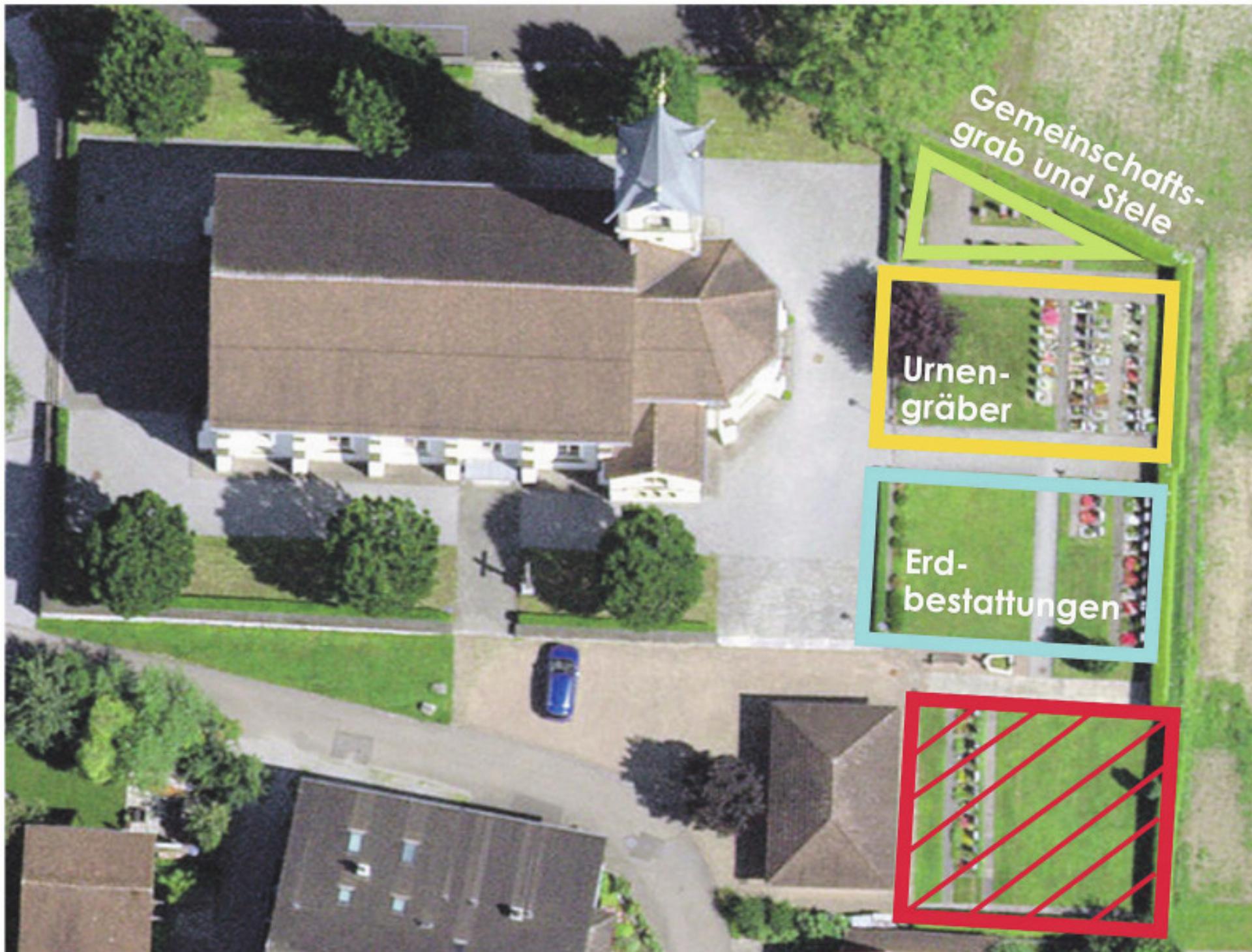 Neugestaltung der Friedhofanlage - Das Bild wird blockiert. – Möglicherweise durch einen aktiven Adblocker.
