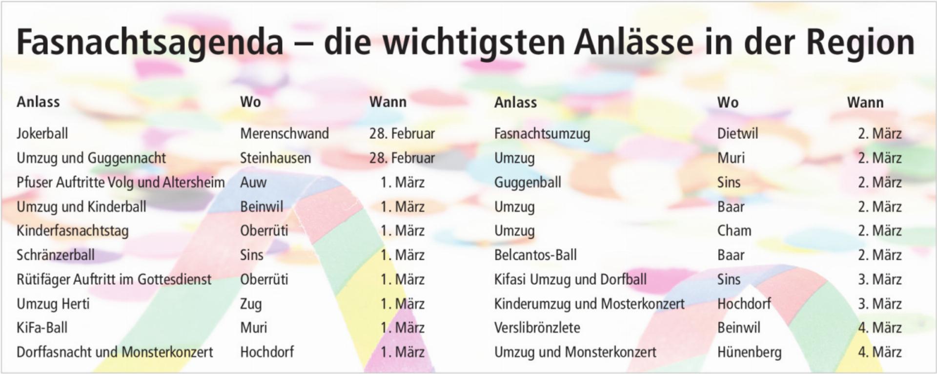 Fasnachtsagenda – die wichtigsten Anlässe in der Region